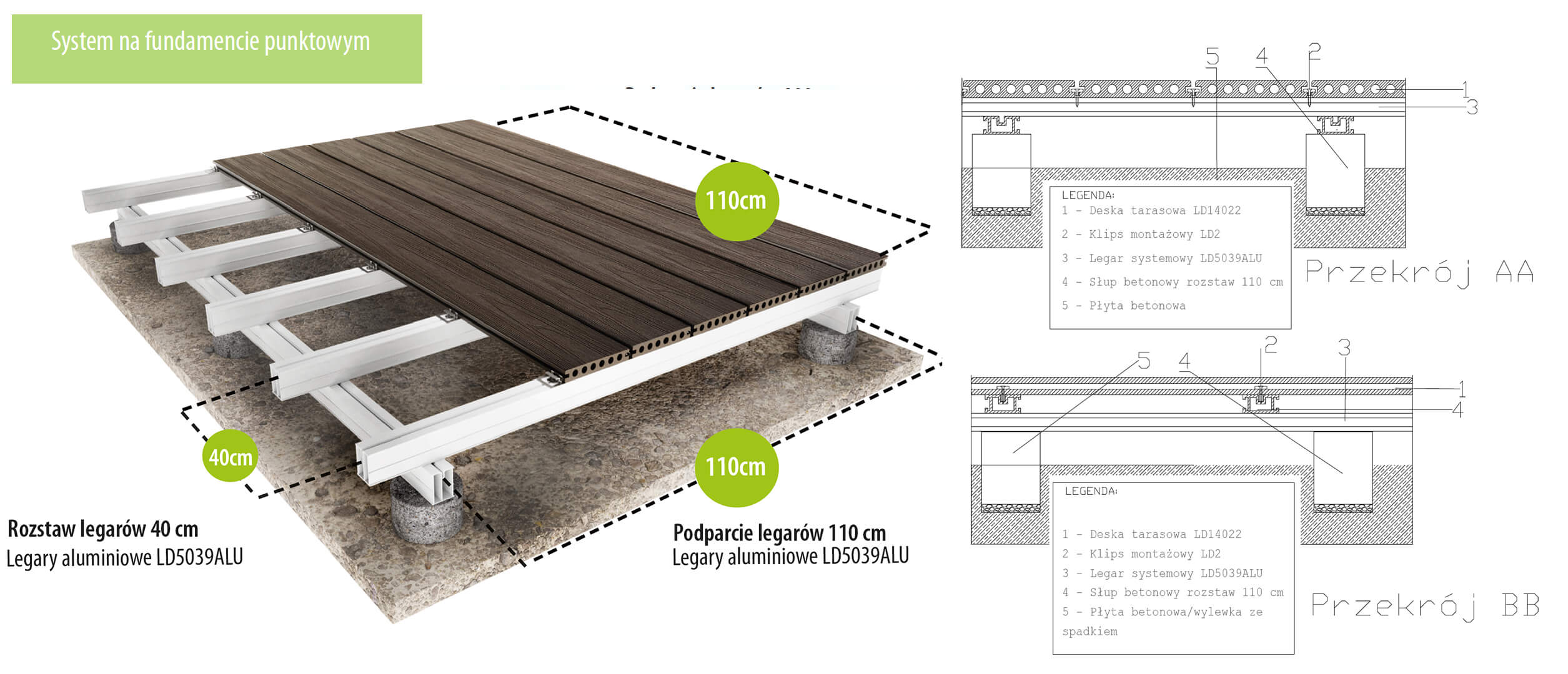 SYSTEMY TARASOWE LENTA – OPCJE MONTAŻU