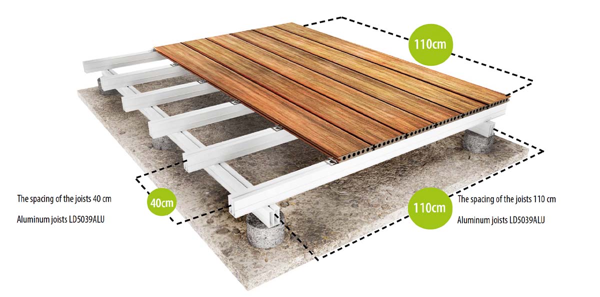 Lenta composite boards