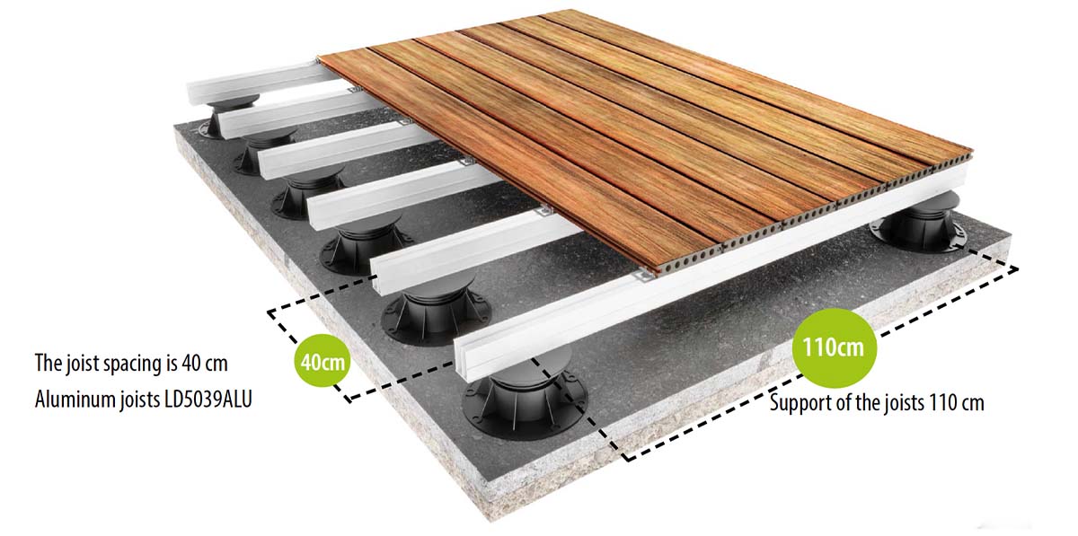 Lenta composite boards