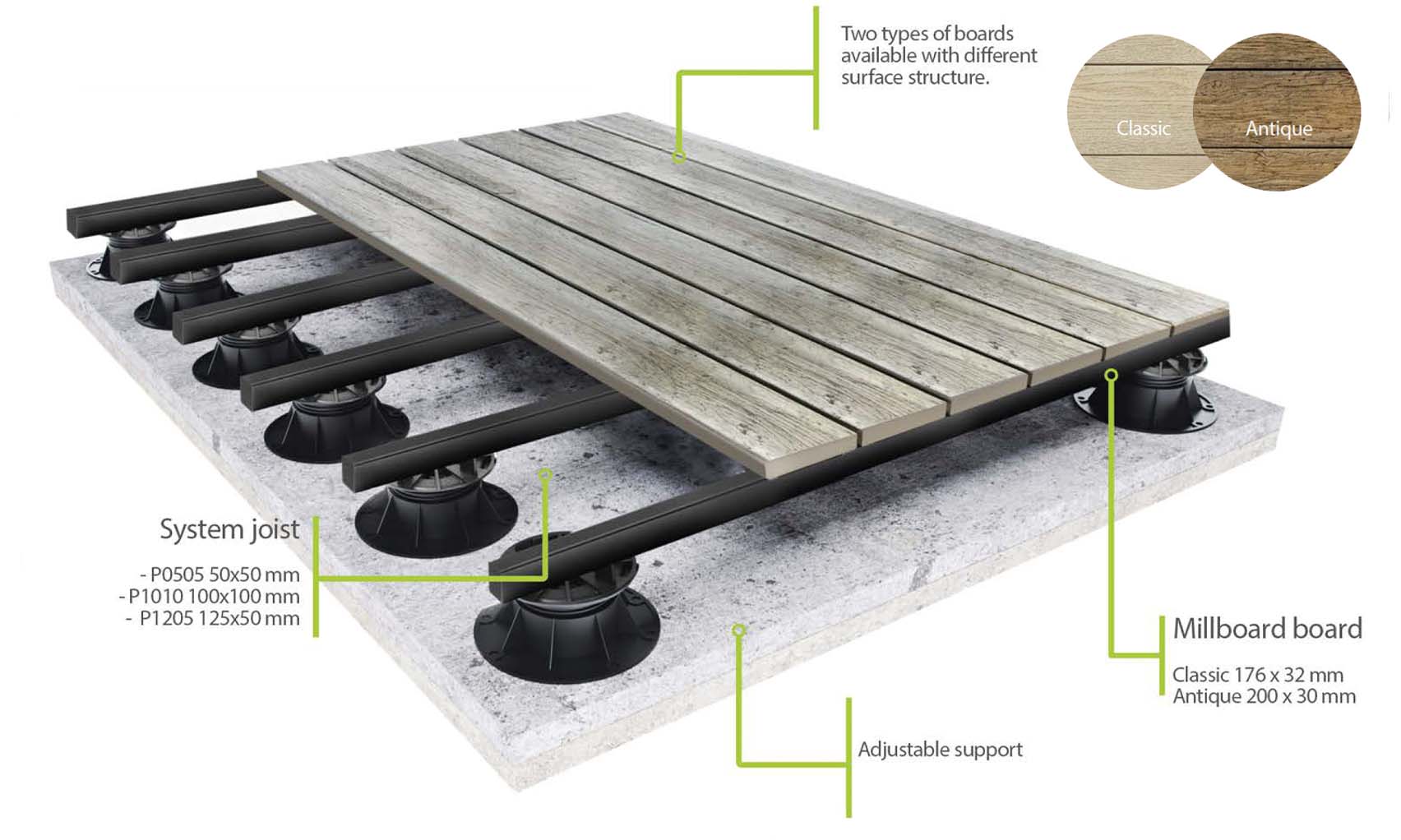 Tarasy Kompozytowe, Taras z Desek Kompozytowych - Lenta