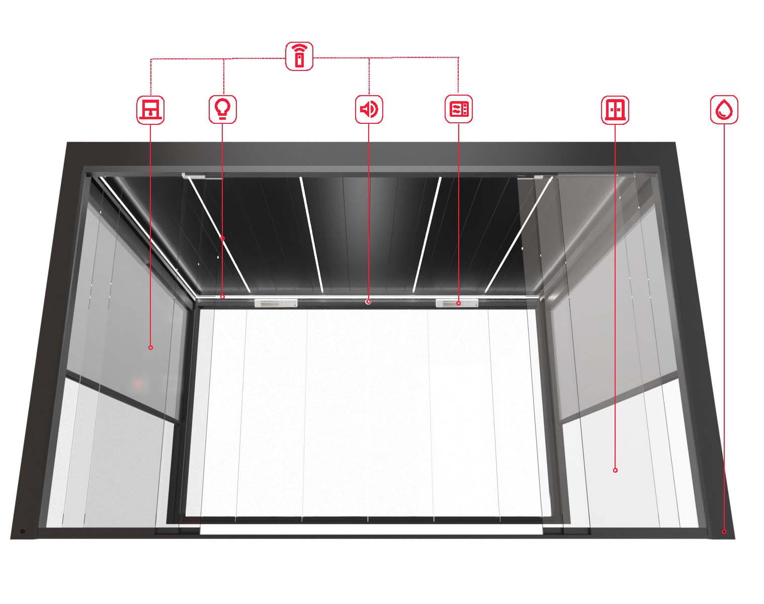 cechy1 Pergola z obracanymi lamelami dachowymi