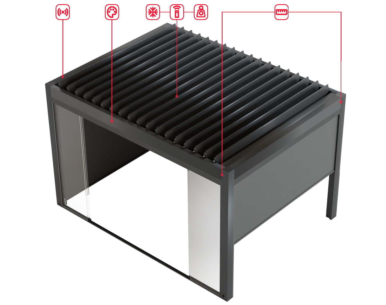 cechy2 Pergola z obracanymi lamelami dachowymi