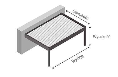  Wycena pergoli z obracanymi lamelami dachowymi