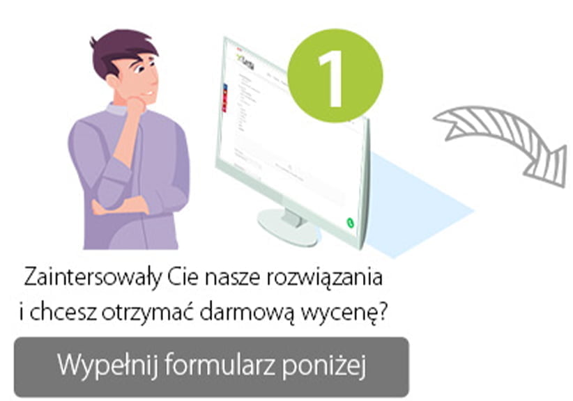  Wycena pergoli z obracanymi lamelami dachowymi