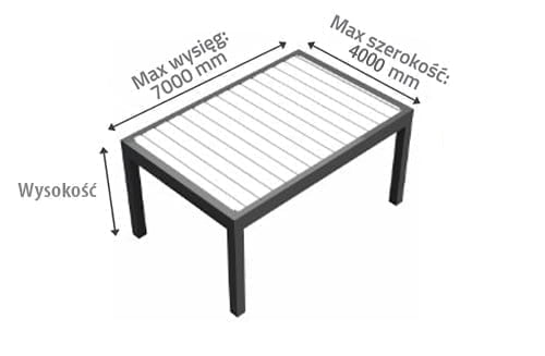  Wycena pergoli z obracanymi lamelami dachowymi