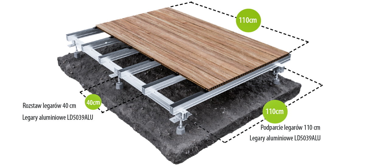 Systemy tarasowe Lenta